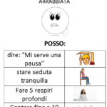 Autismo Sostegno Scuola Secondaria Di Ii Grado