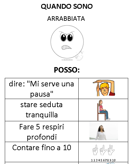 Autismo Sostegno Scuola Secondaria Di Ii Grado