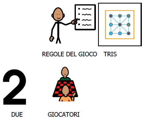 Regole Visive Del Tris Per L Autismo Sostegno Scuola Secondaria Di Ii Grado