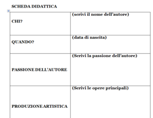 Scheda Didattica Italiano Programmazione Differenziata Carlo Goldoni Sostegno Scuola Secondaria Di Ii Grado