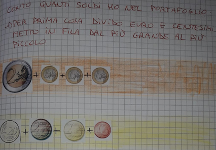 Conto Quanti Soldi Ho Nel Portafoglio Scheda Didattica Per Disabilita Intellettiva Autonomia Gestione Dei Soldi Sostegno Scuola Secondaria Di Ii Grado